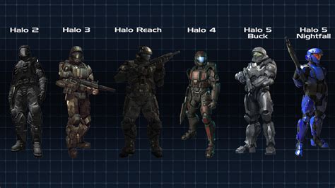 A lineup of the ODST armors from Halo 2 through .